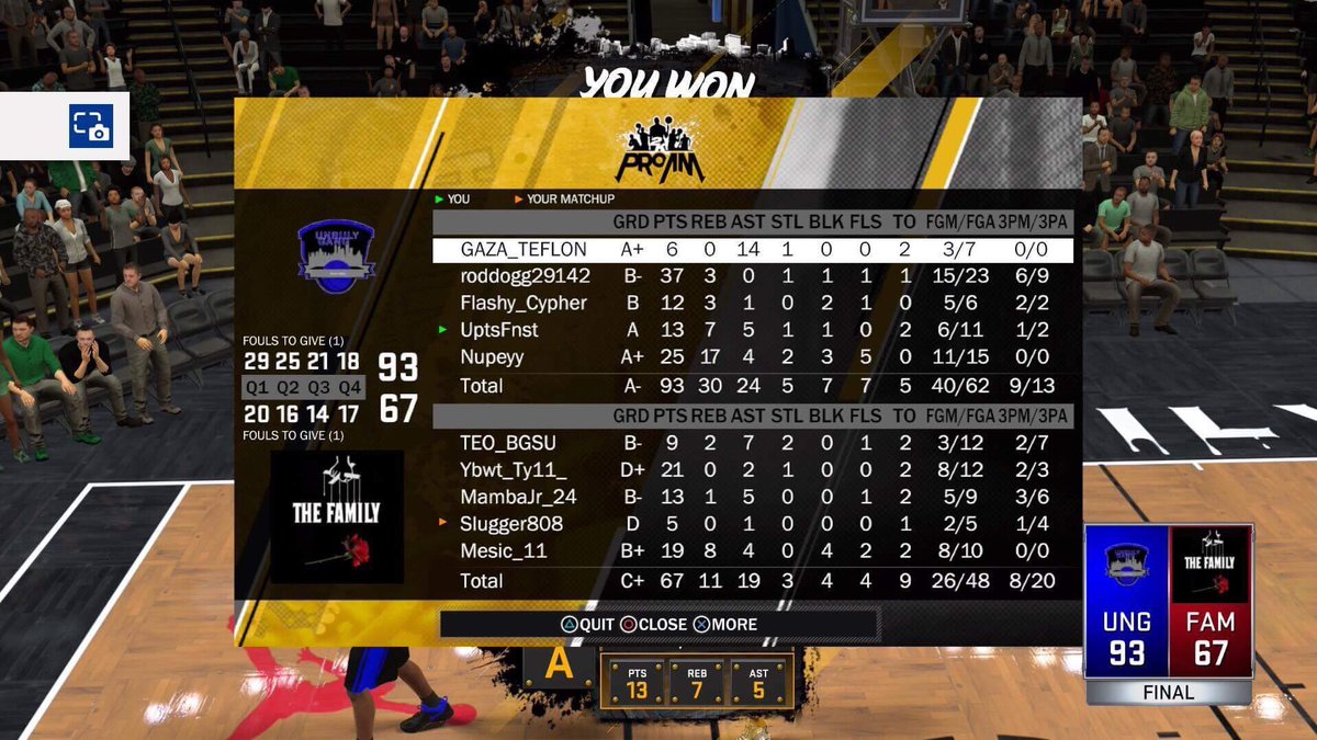 UnrulyGangProAm's tweet photo. After making some cuts and adding back a couple of our old players we starting to look like our old self!!! #Unruly #2kproamreport @youFamousEnough #2k18 https://t.co/Q8xfmnLmgX