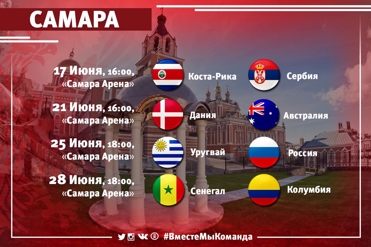 сегодняшние игры по футболу. какие матчи чемпионата. результаты всех матчей по футболу. чм 2018 1/8 финала. евро 2020 таблица.