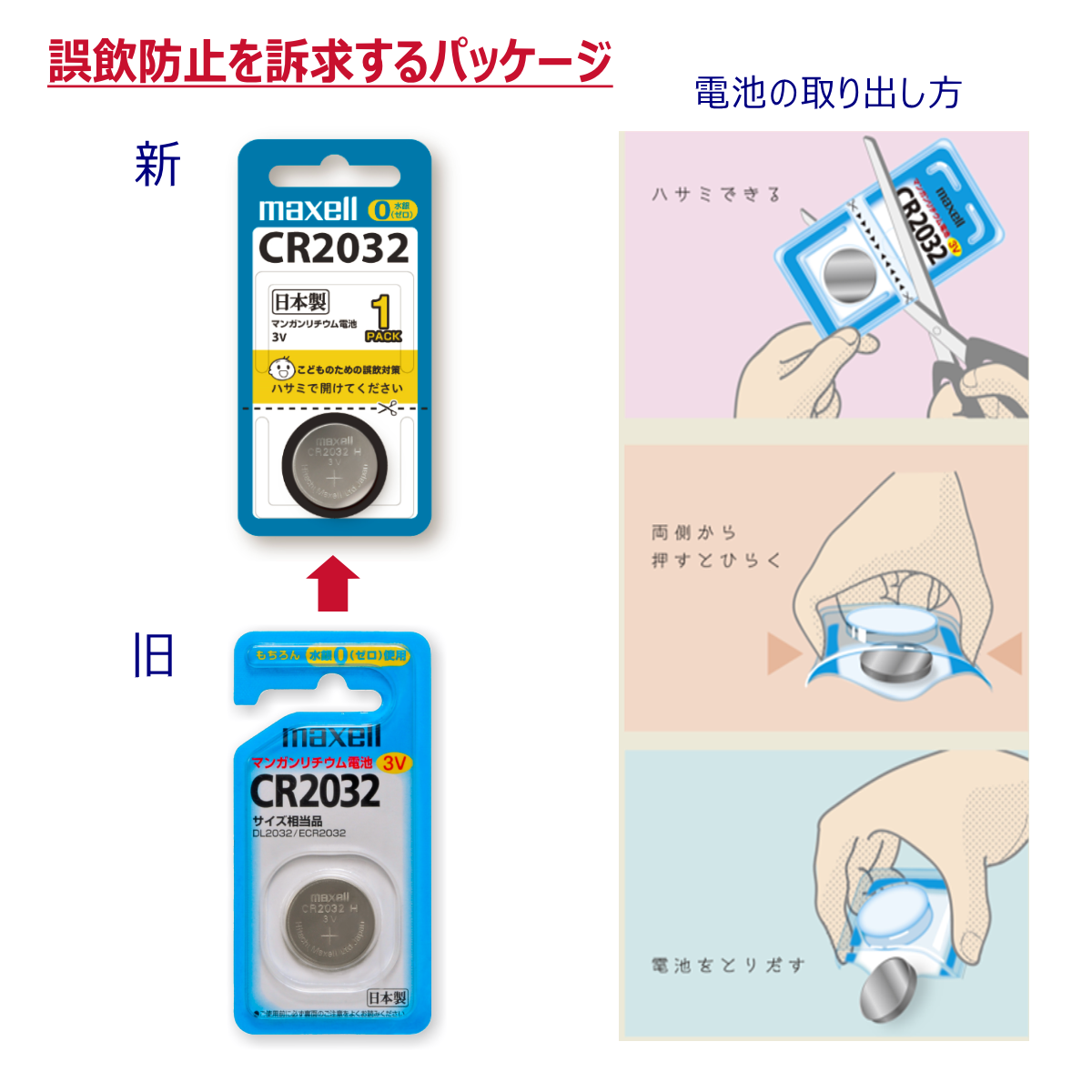 Twitter 上的 マクセル Within The Future バッテリーの日 電池工業会では コイン形リチウム一次電池の誤飲防止パッケージガイドライン の発行とともに 18年3月末を目処に 本指針に準拠した仕様にパッケージ改善する準備を進めております マクセルのcr電池 Twitter 上的 マクセル Within The Future バッテリーの日 電池工業会では コイン形リチウム一次電池の誤飲防止パッケージガイドライン の発行とともに 18年3月末を目処に 本指針に準拠した仕様にパッケージ改善する準備を進めております マクセルのcr電池