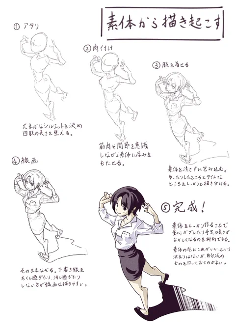 素体から描き起こす方法。 
