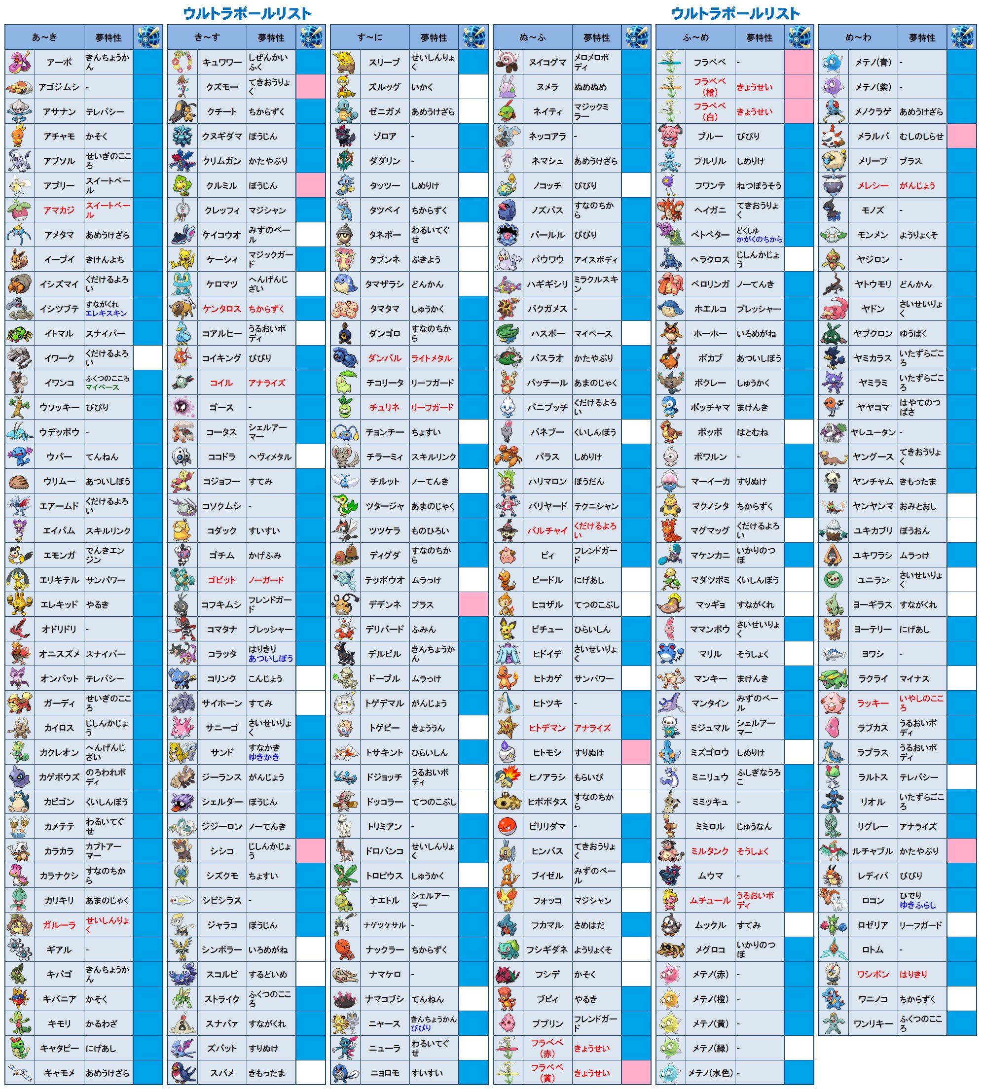 サファボ交換 Twitter Search Twitter