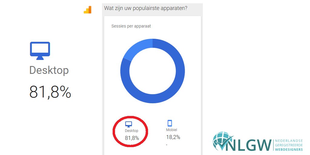 NL_GW's tweet photo. Mobile First, Mobile Performance, Mobile Index: mobiel is belangrijk!

Maar kijken jouw bezoekers wel naar mobiel?

NLGW - Brancheorganisatie Nederlandse KvK-Geregistreerde Webdesigners
#Webdesigners #Websiteleveranciers

Sluit je gratis aan:
https://t.co/YaEBVuZf4Z https://t.co/T5oVKpzBQc