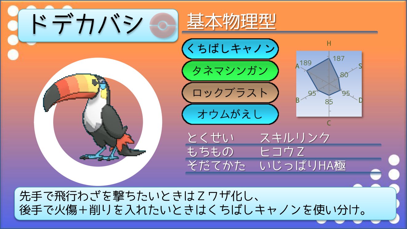 てつぼう リキキリンになりたい ポケモンusum育成サンプル 変幻自在カクレオン アイテはカプ意識 特防はそれなりなので一応戦えます 先発トリルをさせるなら偵察も兼ねさせようということで レッドカードを持たせています T Co Yrwzqg5cd2