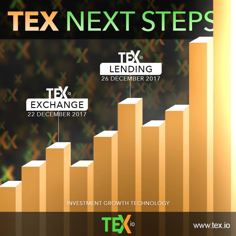 Tex.io tweet media