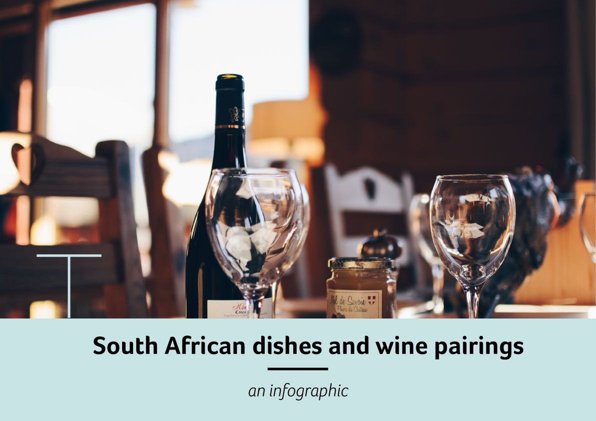 LekaEscapes's tweet photo. South African food lover? Then you are going to love our wine pairing guide for SA's favourite dishes! Let us know what your favourites are! 

https://t.co/ZolCcioVD1

For more things to see and do in #southafrica, go to https://t.co/o1WQSudLAq.

#thingstodo #activities #guide https://t.co/Hw3IP1pQSm