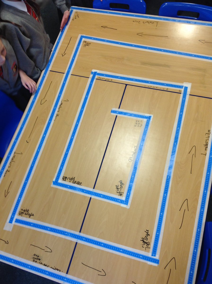MGLWorld_Kev's tweet photo. Part 2 of a #fabulous morning of #maths & #computing. Year 6 @AllSaintsL4 created their own #tabletop maze & coded their #SpheroSPRK+ to reach the centre! #Motivation #teamwork #resilience #mathschat #divingincode #TerrificTuesday @CarlGilbo https://t.co/D4eriGUvs4