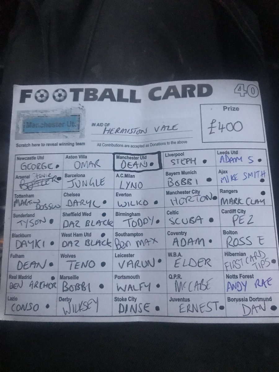 The winner off the football card is @DHVFC / his wife’s pick so he will not see the money !! Thanks to all that took part.