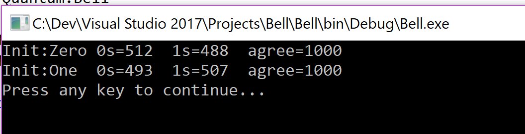 petermclarty's tweet image. Just had a test of the Q# Quantum Computing SDK from Microsoft. This is pretty significant as everyday developers can start exploring Quantum computing. #quantum #QuantumComputing #notaprogrammer blogs.microsoft.com/ai/?p=73792