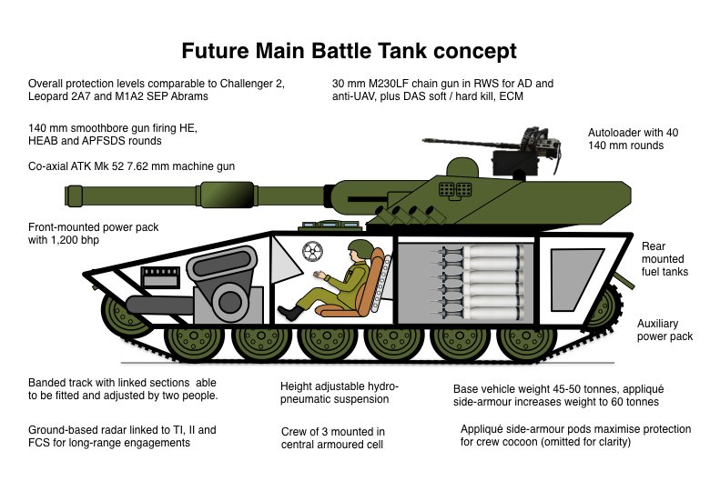 تحديد شرائح بكثير mbt 140 mm i danmark