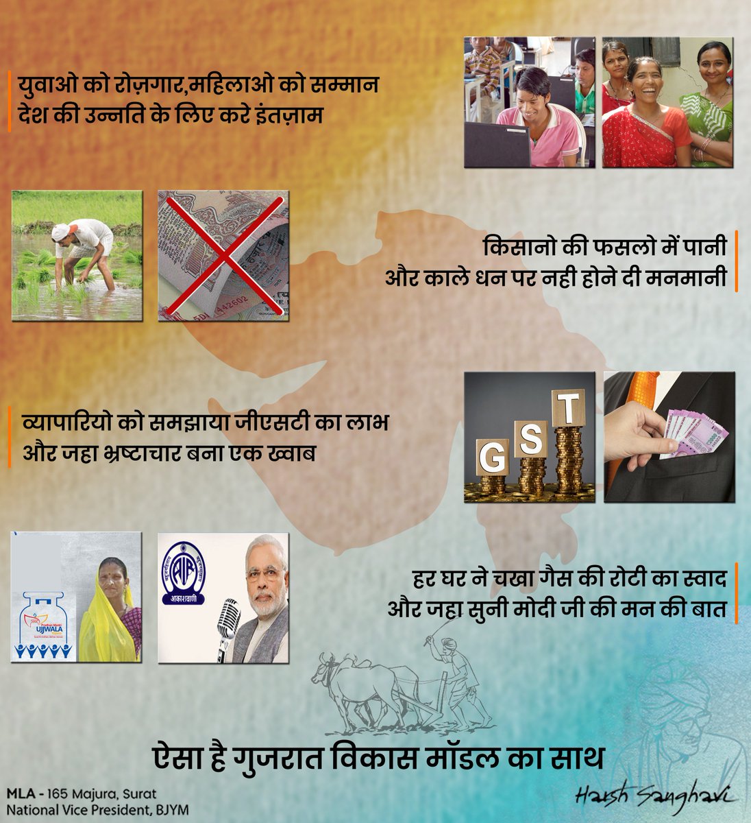 युवाओ को रोज़गार,महिलाओ को सम्मान
देश की उन्नति के लिए करे इंतज़ाम
किसानो की फसलो मे पानी
व काले धन पर नही होने दी मनमानी
व्यापारियो को समझाया जीएसटी का लाभ
और जहा भ्रष्टाचार बना एक ख्वाब
हर घर ने चखा गैस की रोटी का स्वाद
और जहा सुनी मोदी जी की मन की बात
ऐसा है गुजरात मॉडल का साथ