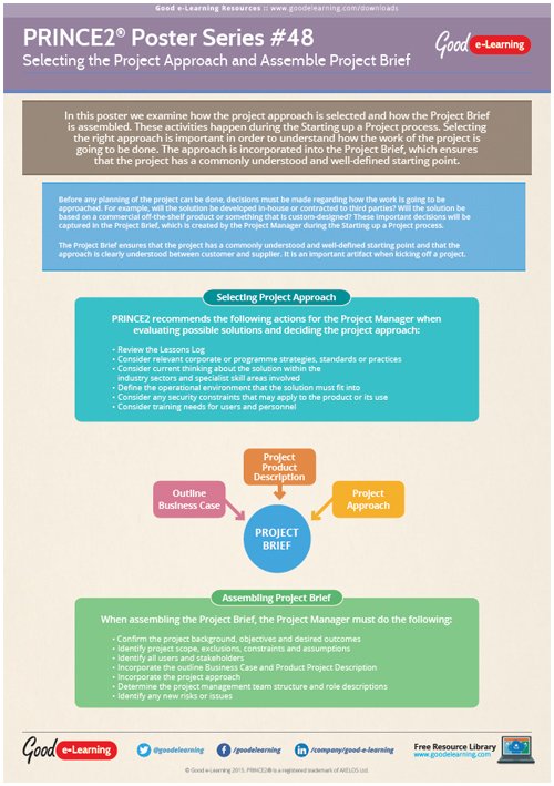 download meeting the standards in primary english a guide to itt nc