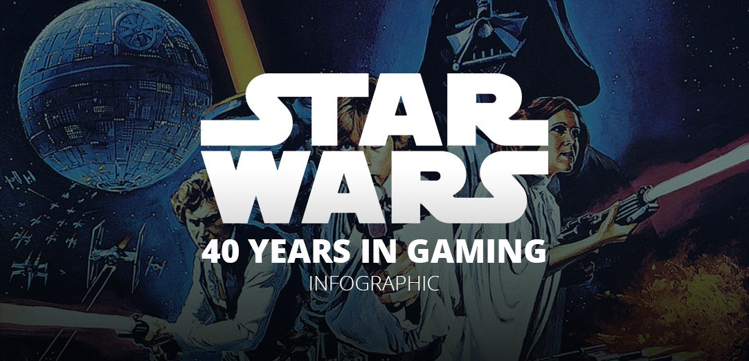 IGDBcom's tweet image. Star Wars: The Last Jedi is upon us ! That marks 40 years of the franchise &amp;amp; with countless games released, we wanted to pay our own tribute by taking a look at that very long list ! What's your favourite Star Wars gaming memory?
-
blog.igdb.com/2017/12/12/sta…
-
#TheLastJedi #StarWars