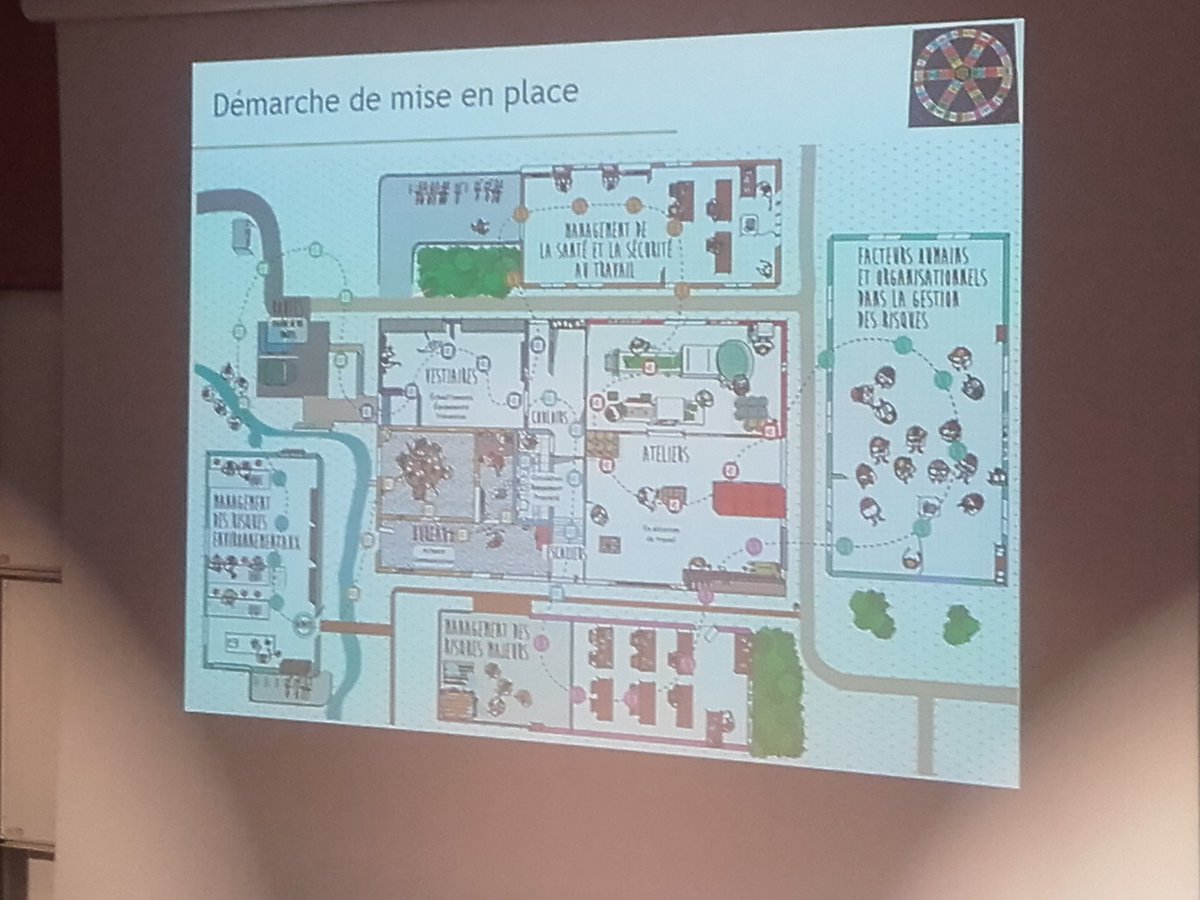 Laeti_Lmr's tweet photo. @UnivNantes 5e projet : "GRISSE POURSUIT : jeu de plateau de chasse aux risques spécifiques en gestion des risques et environnement" pour les #étudiants en #master Grisse > #Innovarium #UnivNantes  
https://t.co/B3SgwhcaR3 https://t.co/fD2in7KxDy