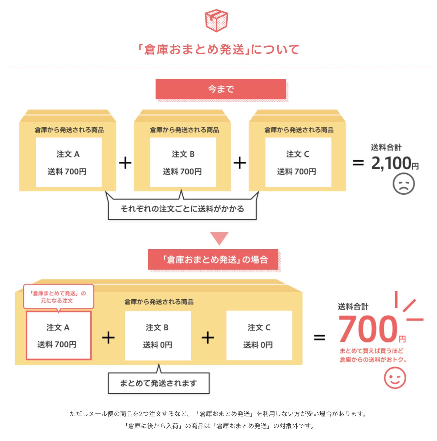 おまとめの場合送料分お引きします✨ BOOTH على X: 