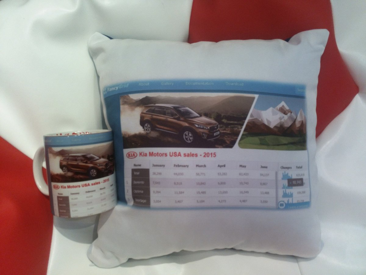 MikhailTatsky's tweet image. Today I am 30 years
Here is small but the most pleasant gift to me from my family 😀
#JavaScript #FancyGrid