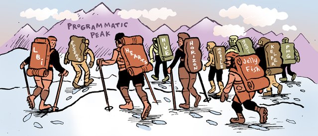 .<a href="/MerkleCRM/">MerkleCRM</a> was named as a Top #Programmatic Agency! "Merkle activates 87% percent of #media spend in programmatic channels, with traders trained on multiple platforms." Read more in <a href="/adexchanger/">AdExchanger</a>: bit.ly/2jRd4sn