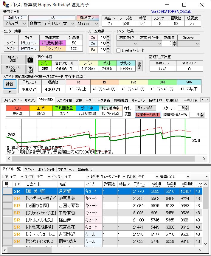 デレステ計算機配布所 デレステ計算機 Ver3 2 ライフ回復上限変更の対応 放置編成用評価機能の追加 放置時のライフ変動 スコア 生存率を表示します 序盤だけ操作する場合にも対応していますが 完璧ではないのであくまで参考としてご利用ください