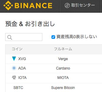 スーパービットコイン Twitter Search Twitter