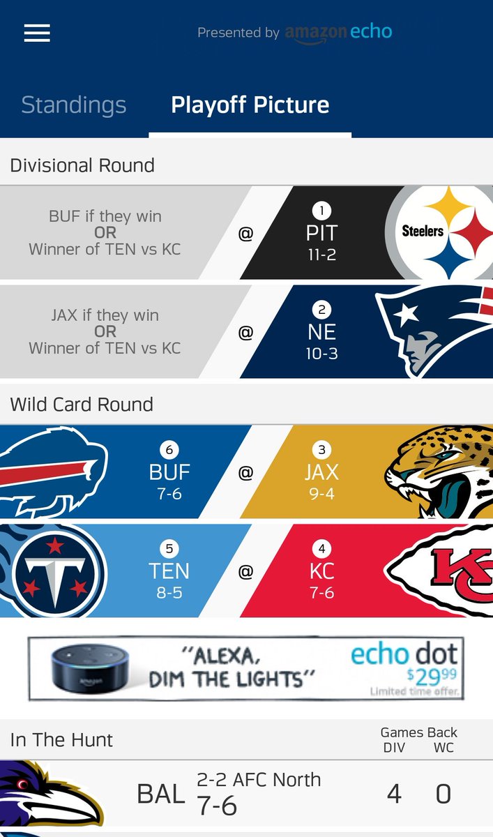 fmtcapt's tweet image. Didn't watch the game last night , had some other commitments... lol... but when my gf told me the Pats lost this morning it felt like a Steeler win !!! 11-2 !!! #steelers #HereWeGo #SHALIEVE