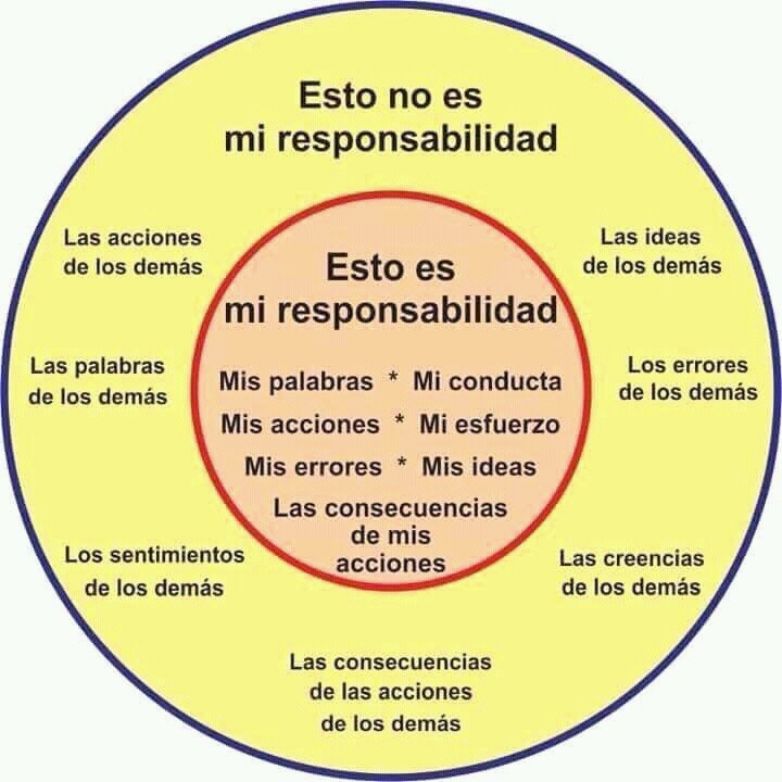 Gusfergom's tweet photo. Todo un ejemplo....... https://t.co/zmXjS95seQ