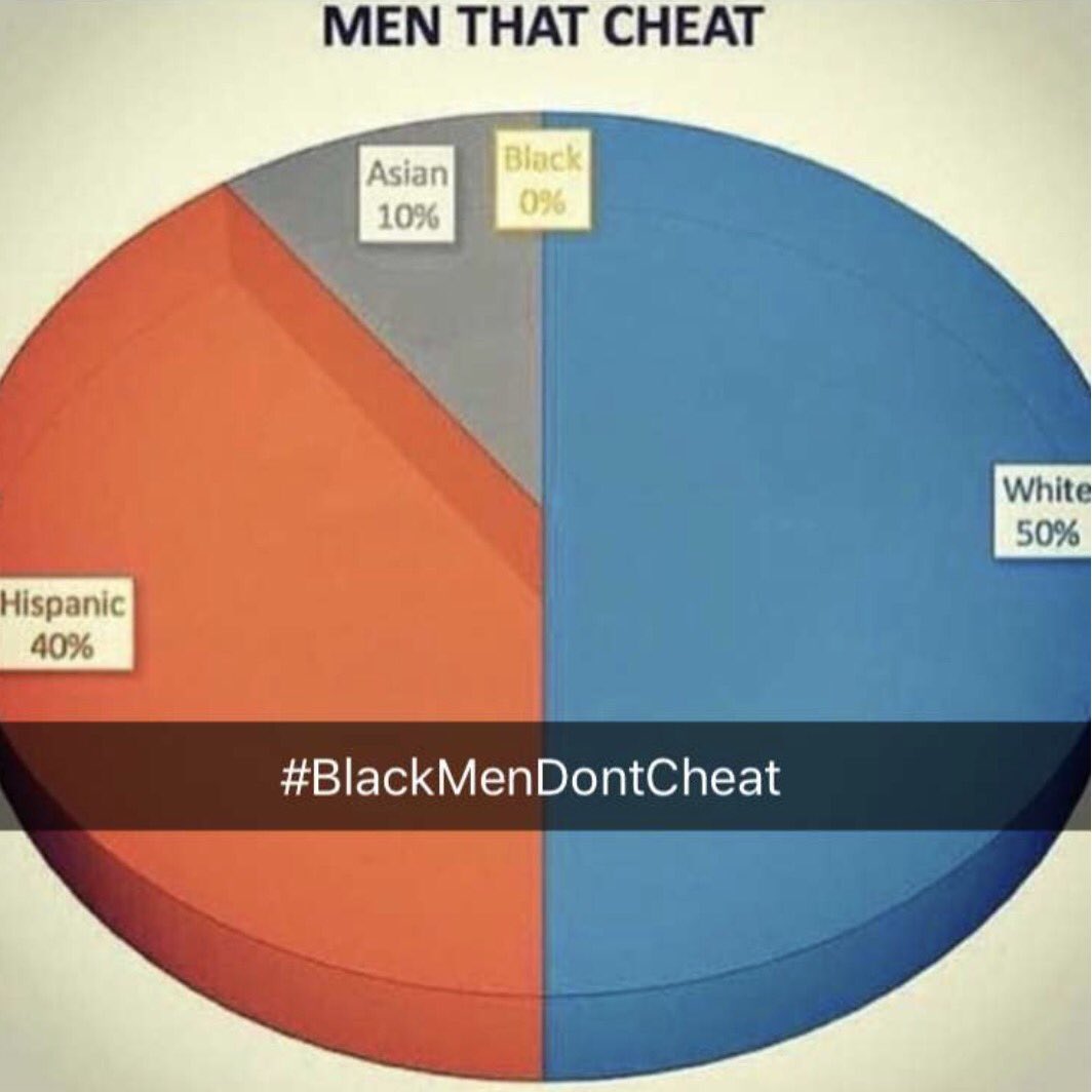 iBe_Sean's tweet image. Good Morning ⛅️