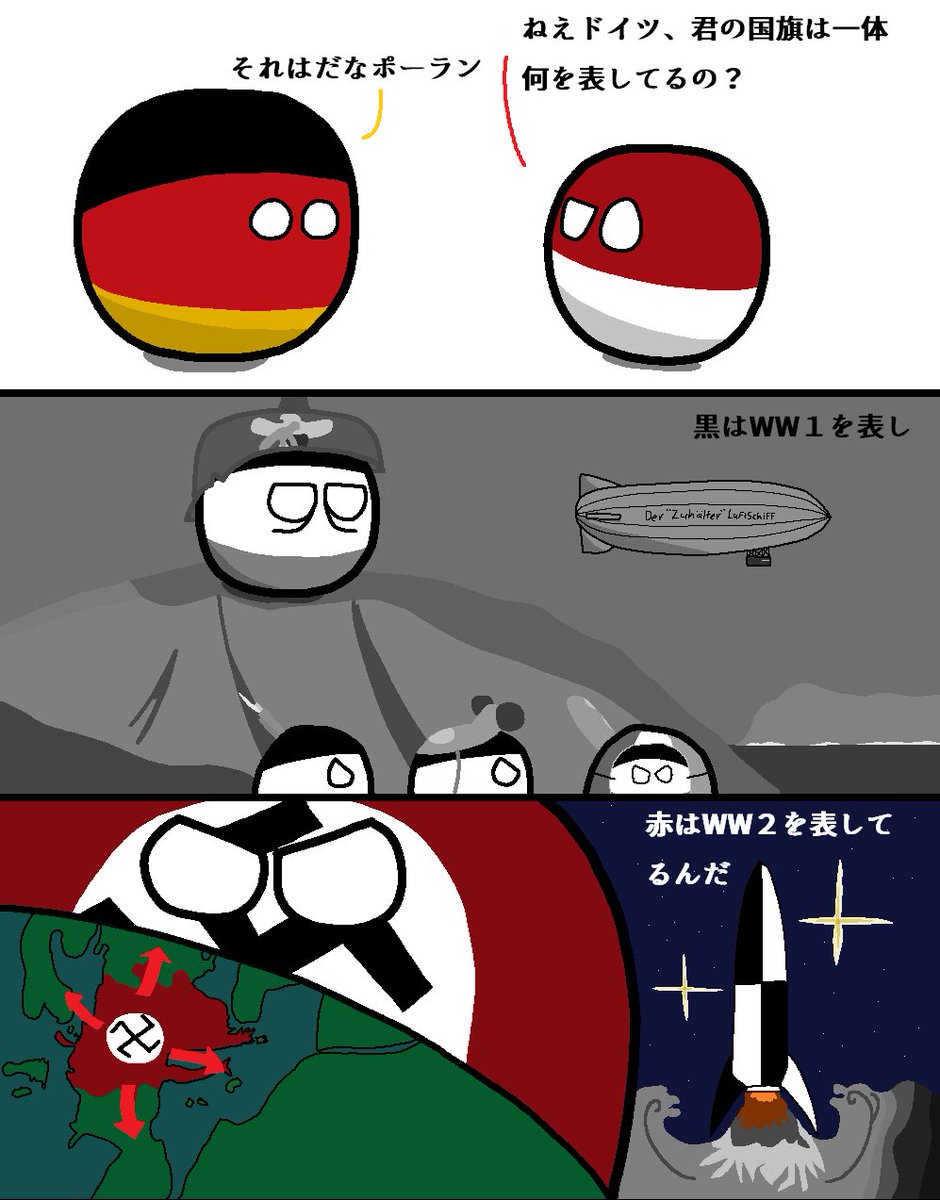 回らないラトビア 国旗 ポーランドボール Polandball