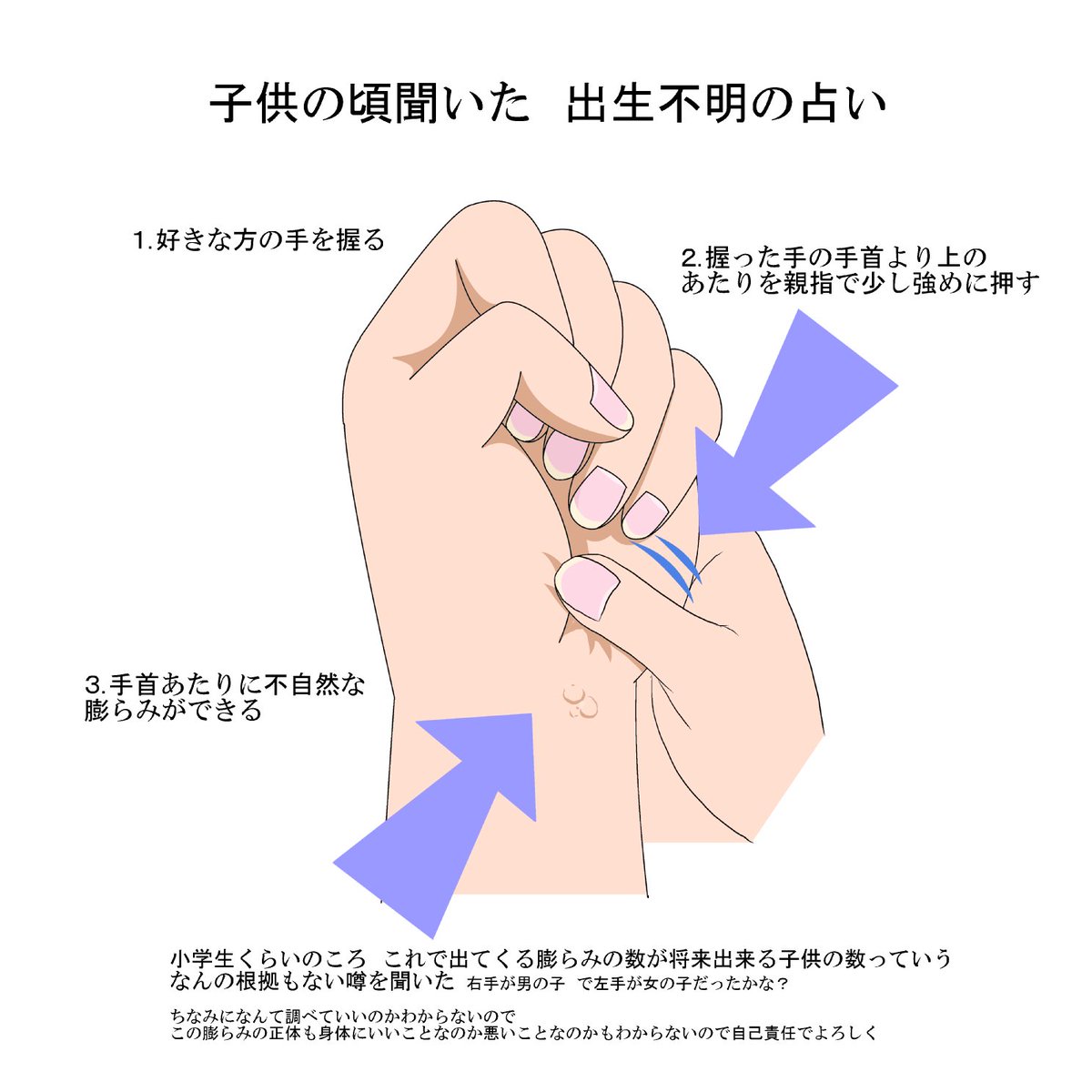 三日月ネコ V Twitter お昼頃に言ってた 出生不明の占い すぐできるから気になる人はやってみてどうぞ ちなみに私は 左が3 右が2 誰か似たようなの知らないかな もしくはこの膨らみの正体 三日月ネコ V Twitter お昼頃に言ってた 出生不明の占い すぐできるから気になる人はやってみてどうぞ ちなみに私は 左が3 右が2 誰か似たようなの知らないかな もしくはこの膨らみの正体