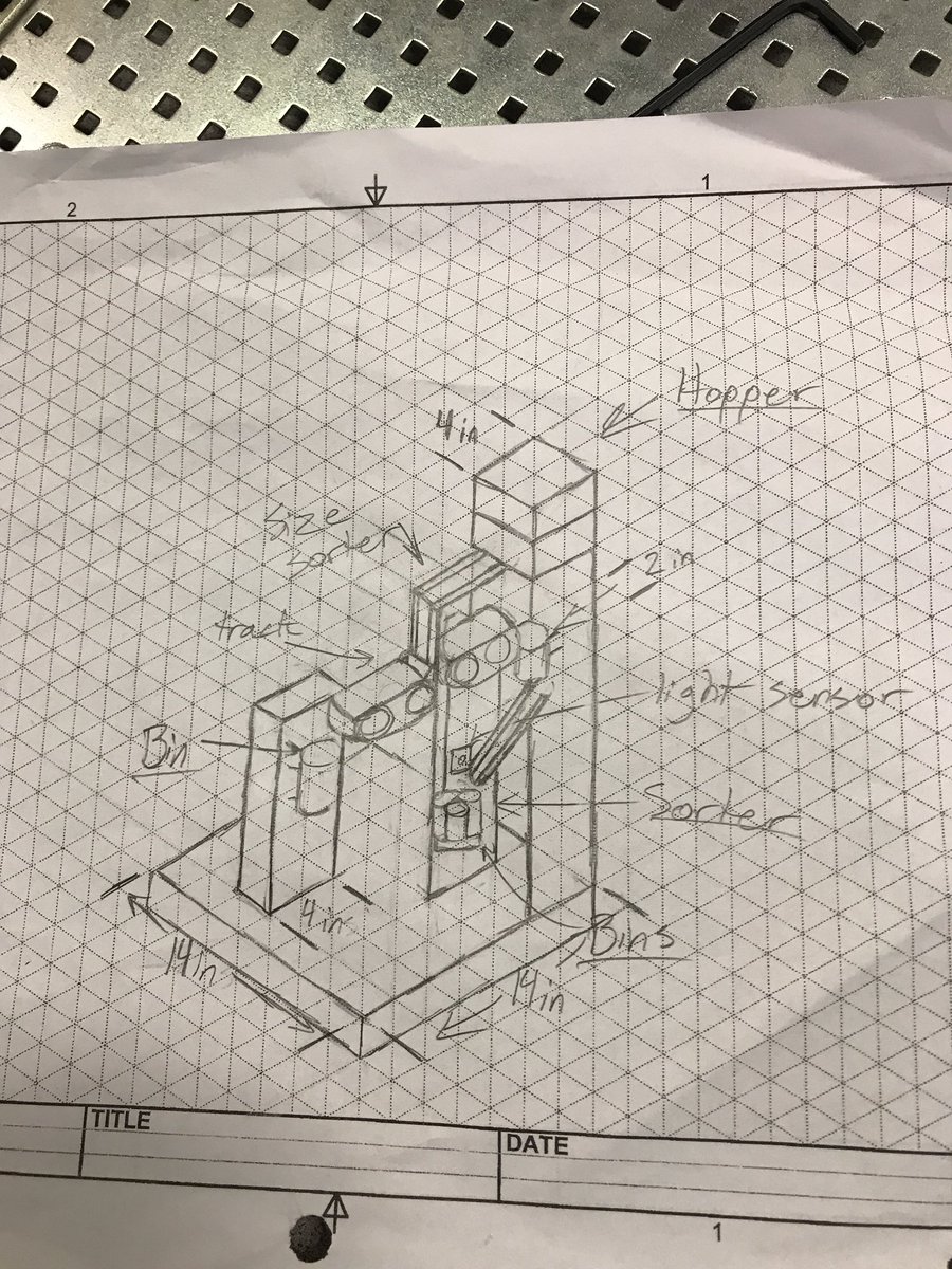 Zeebies1's tweet photo. Our final drawing for our marble sorter! https://t.co/0xXa24O2VO