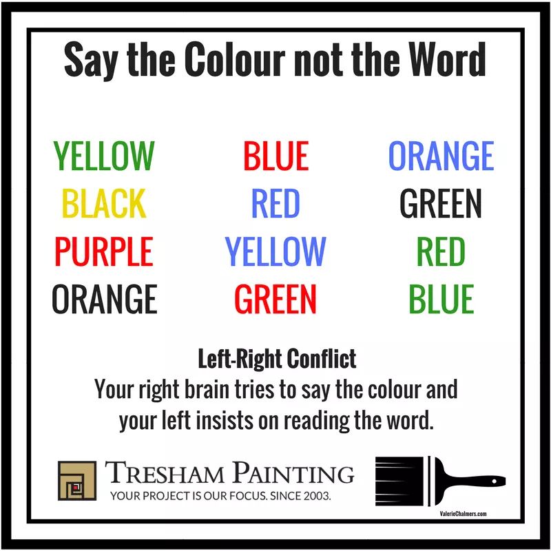Give your brain a challenge, try and say the word and not the colour!

#TreshamPainting #Niagara #LocalNiagara #OurHomeNiagara #ColourChallenge