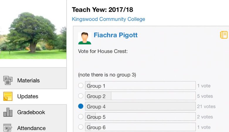 OideFiachra's tweet photo. The results are in.... here the crest #TeachYew designed by the students using our house animal the fox and our house colour blue. https://t.co/NIbmuPUMZV