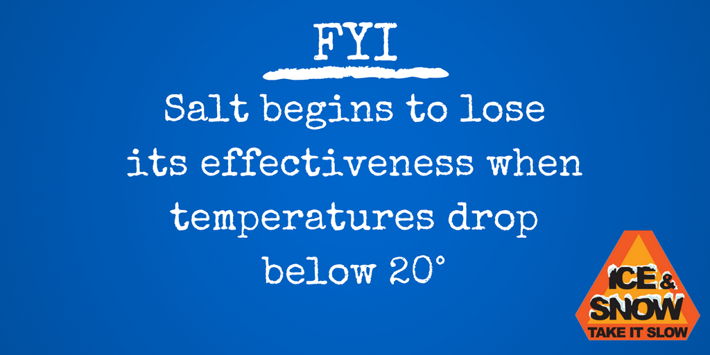 WVDOT's tweet image. Something to keep in mind as temps drop overnight...salt begins to lose its effectiveness below 20 degrees. Take it slow!