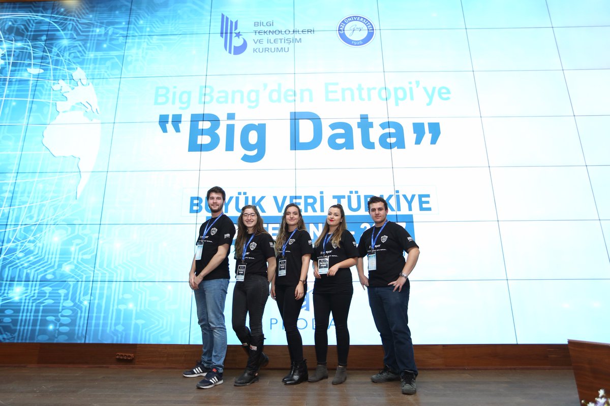 BTKbasin's tweet photo. Siber Güvenlik Topluluğu @GaziCyber, "Big Bang'den Entropiye: #BigData" konferansında! 💻👨‍💻👩‍💻 https://t.co/SI6lgHNWNm