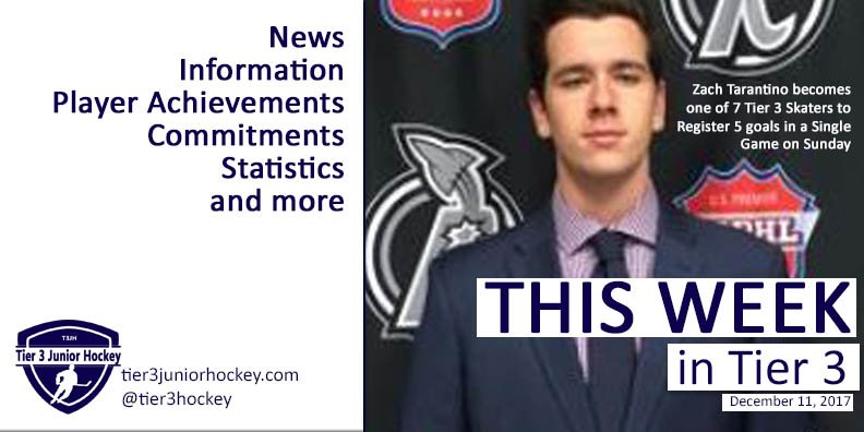 tier3hockey's tweet photo. This Week in Tier 3 Junior Hockey, what you missed, commitments, advancements, statistics and more - https://t.co/BiCZbK2Qa1 https://t.co/FBm9anWHIM