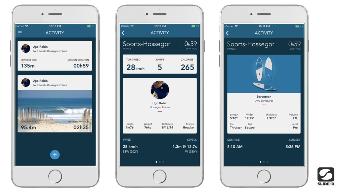 HemeraCoworking's tweet image. Slide-r is a sensor built directly into the surfboard in order to collect key data on the athlete’s use &amp;amp; performance. They've just launched their @kickstarter campaign with a 30K€ goal! kickstarter.com/projects/64773… #smartSurf #surfIO @Slide_rTeam @BestKickstarter #tech #startup