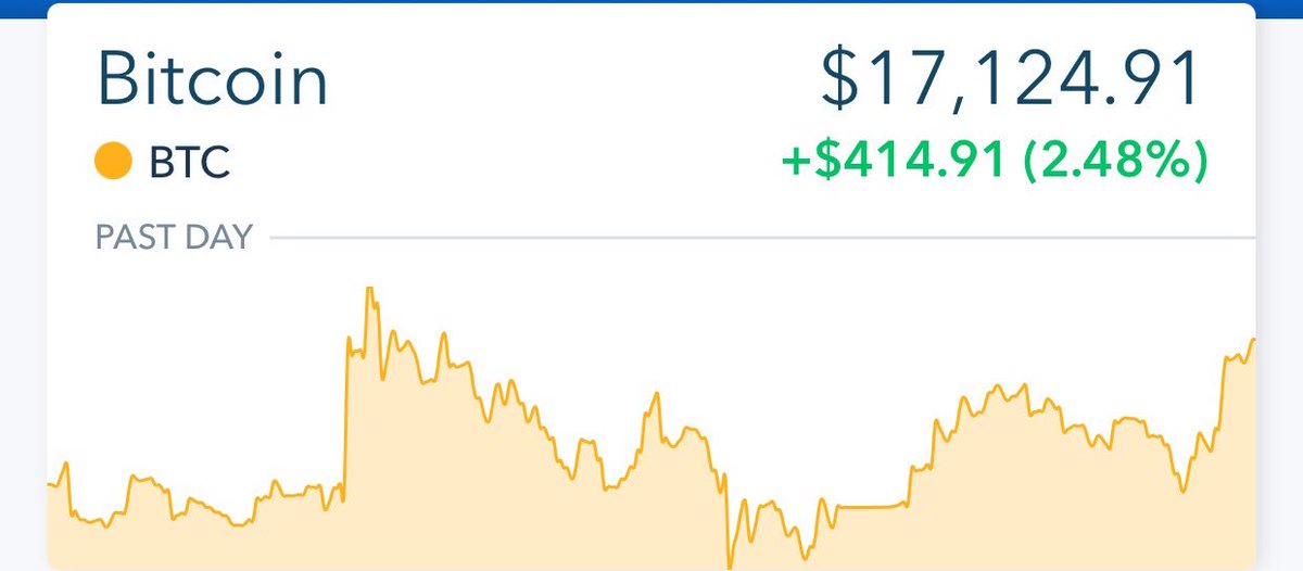 Entrepreneur tweet media