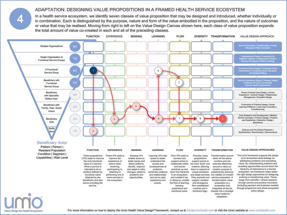 DOWNLOAD SAFETY IMPROVEMENTS THROUGH LESSONS LEARNED FROM