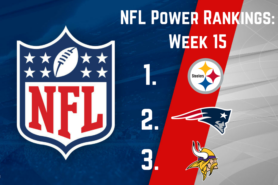 MNSuperBowl2018's tweet photo. The Week 15 @NFL #PowerRankings are out! 

1. @steelers 
2. @Patriots 
3. @Vikings 

https://t.co/hMaXTx3Woo https://t.co/NpLjgUZGJF