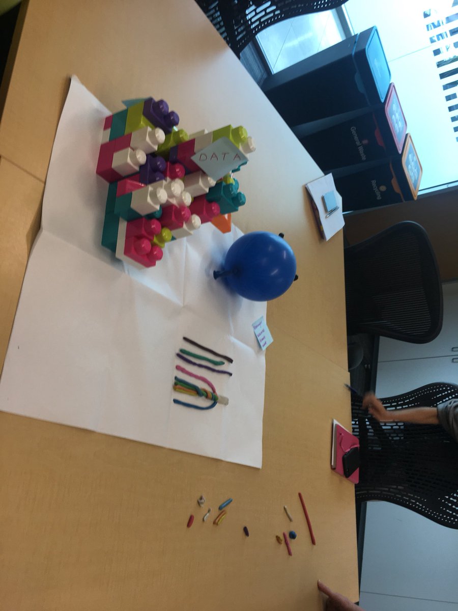 Our <a href="/AirNZCareers/">Air NZ Careers</a> design thinking solutions on how we can tackle our roadblocks on the TA Product Roadmap <a href="/ErinLawry/">Erin Lawry</a> <a href="/mathewbosher/">Mathew Bosher</a> @BeccaAbernethy <a href="/k_k_kiransharma/">kiran sharma</a> @Haxual <a href="/jeanelle_ooi/">Jeanelle Ooi</a> <a href="/LynchAdelene/">Adelene Lynch</a> #collaboration