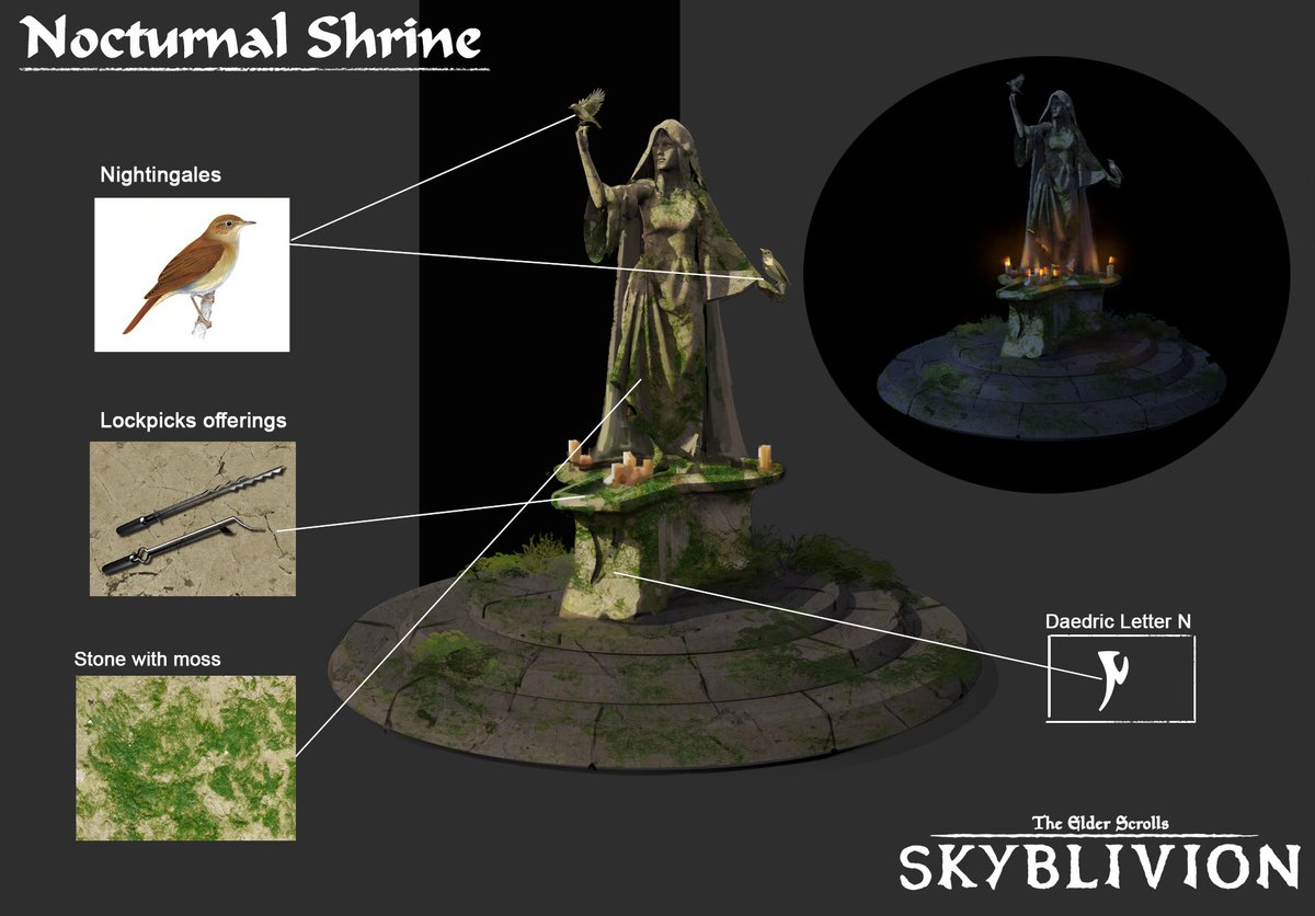 elder scrolls oblivion daedric shrines elder scrolls oblivion daedric shrines