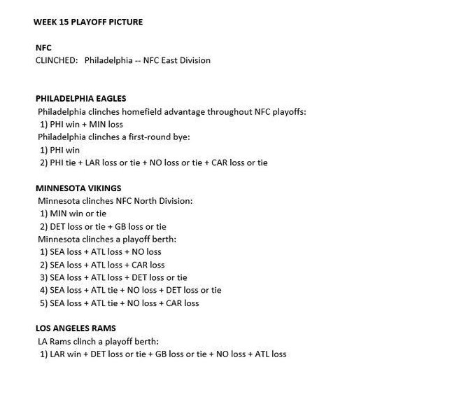 The official NFL Playoff clinching scenarios for Week 15, via NFL Communications: https://t.co/906dEbKI0l