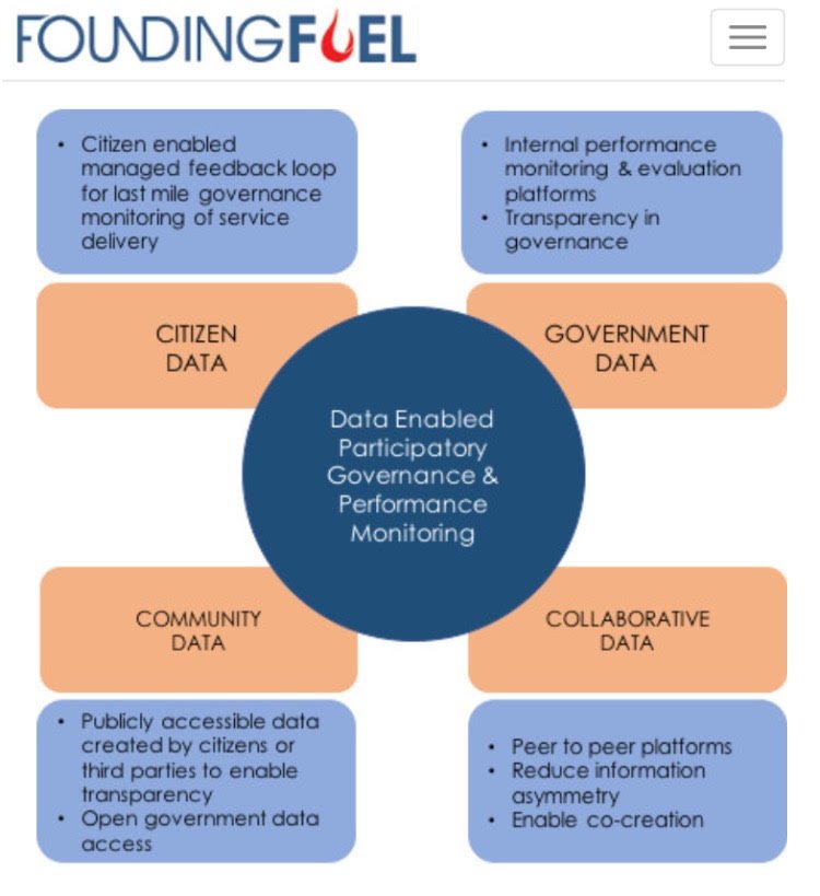 online breaking through implementing customer focus