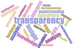 Data_Informed's tweet image. #BigData Terminology: 16 Key Concepts Everyone Should Understand (Part II) hubs.ly/H07Gj4f0 by @BernardMarr
