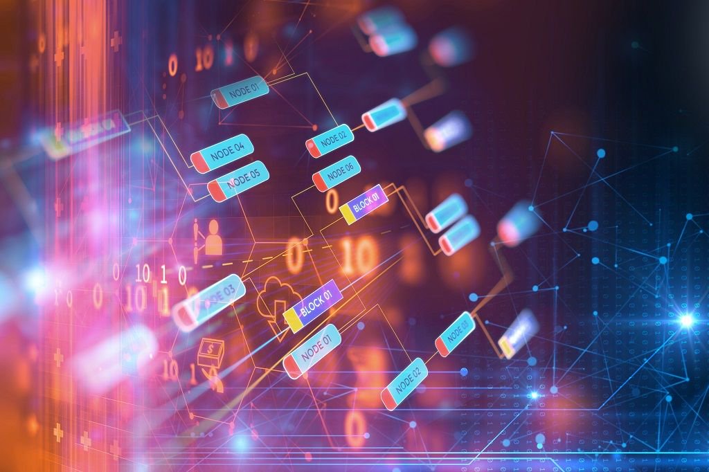 OpsProABG's tweet photo. The Future of #Blockchain Technology | #Bitcoin #cryptocurrency #manufacturing #supplychain | https://t.co/Kx2eFoexnw https://t.co/HUoYkIjiBi