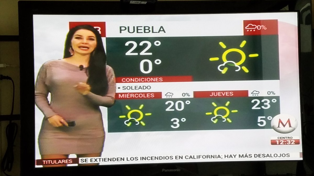 morpheomty's tweet photo. Es por esto que en el vox populi le llaman a estas exhibiciones el "piernóstico del tiempo", pero nada mejor que el certero, eficiente y puntual @InfoMeteoro #clima #weather #TraficoDF #Pronostico #climatechange #accionclimatica https://t.co/2arLiuyef5