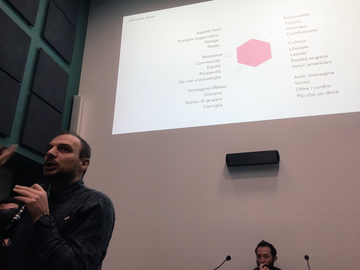 Il prisma di #Kapferer presentato da <a href="/robertofalcone/">Roberto Falcone</a> #xtux