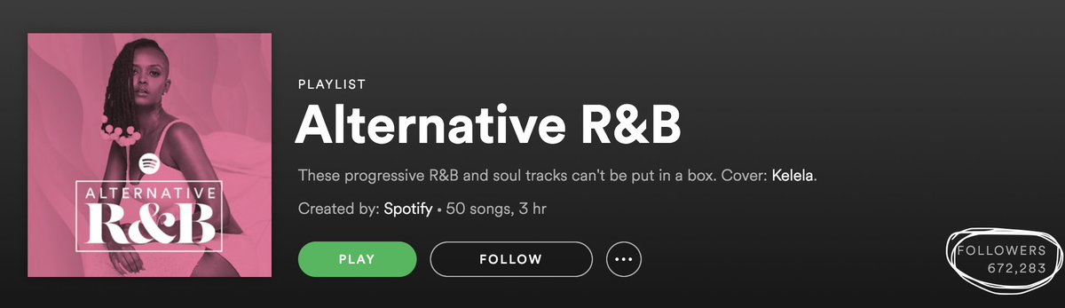 Kallitechnis on twitter: ayyyy come up was added to @spotify s ... Alternative rb