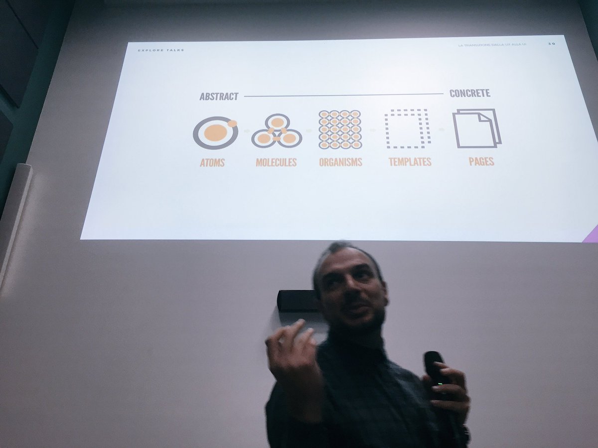 Il modello di atomic design per ottimizzare il lavoro tra UX/UI designer e team di sviluppo #xtux <a href="/robertofalcone/">Roberto Falcone</a>