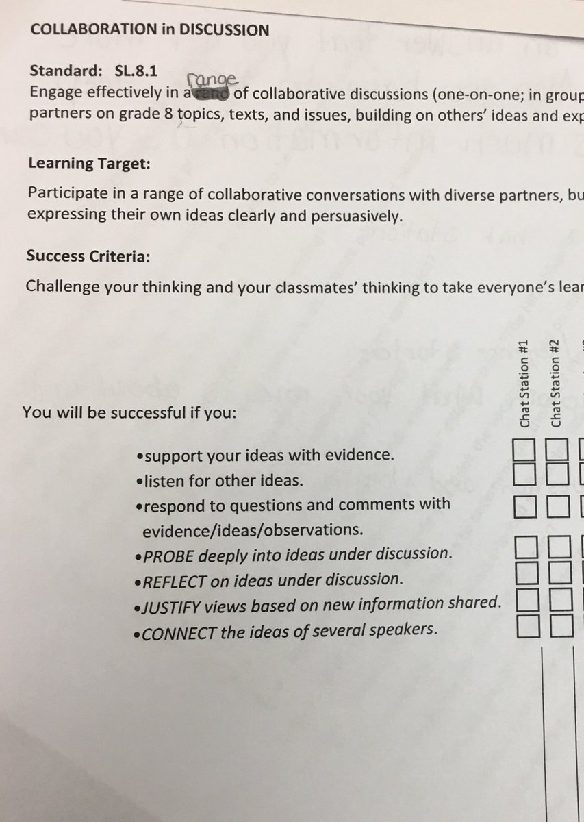 laura_breeding's tweet photo. Saw great things during Look and Learns today! @LockermanMS @edgyeducation @sparksfaith413 @BeckyMielkeMann #growcaroline https://t.co/uOUWDDO7nc