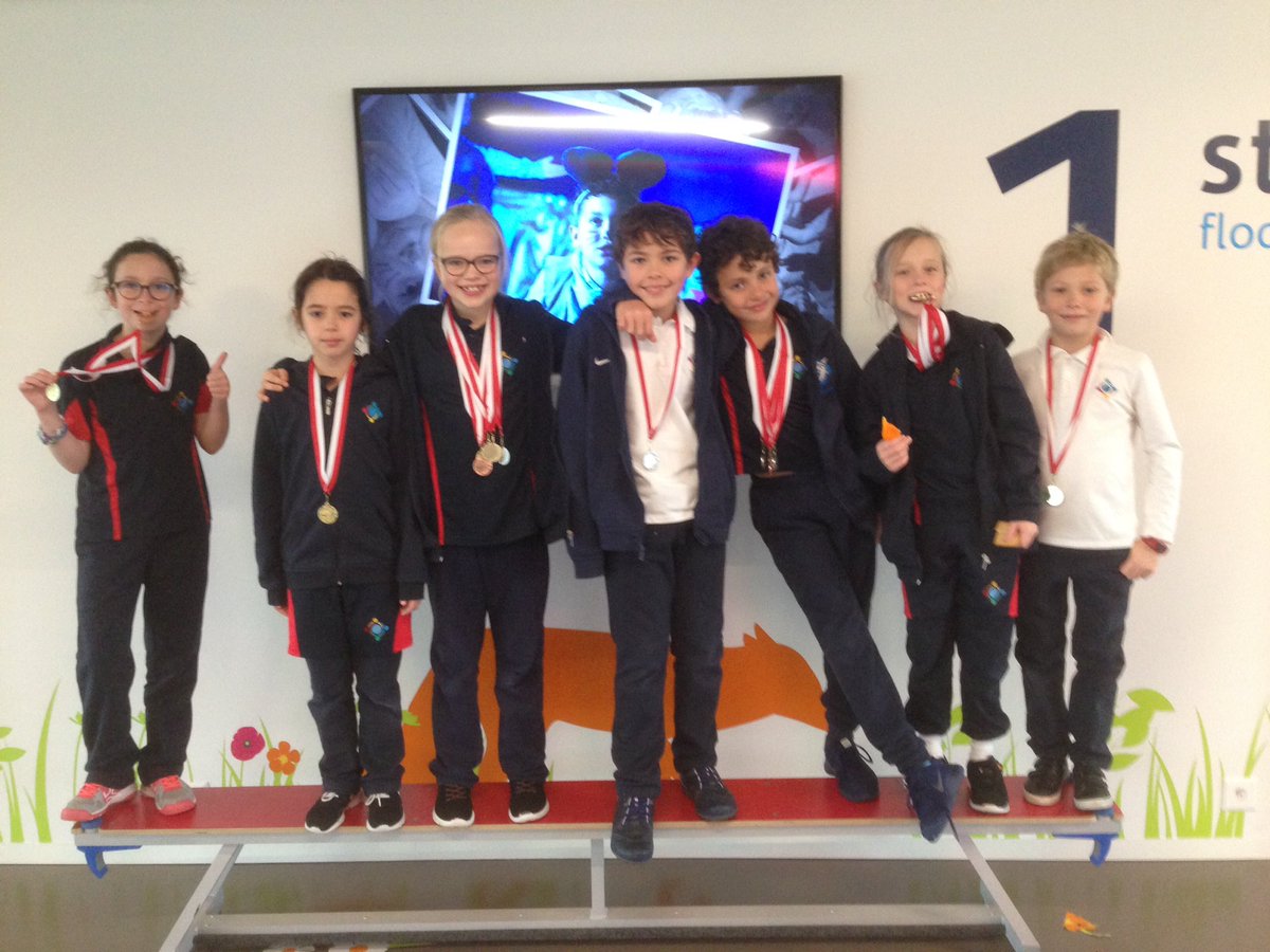 Congratulations to our Grade 3 swimmers !!🏅🏅🏅<a href="/gwaswissg3b/">gwaswissg3b</a> <a href="/GWASwitzerland/">GEMS World Academy Switzerland</a>