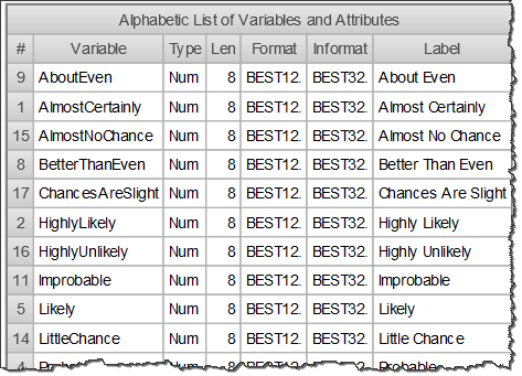 download levy processes in